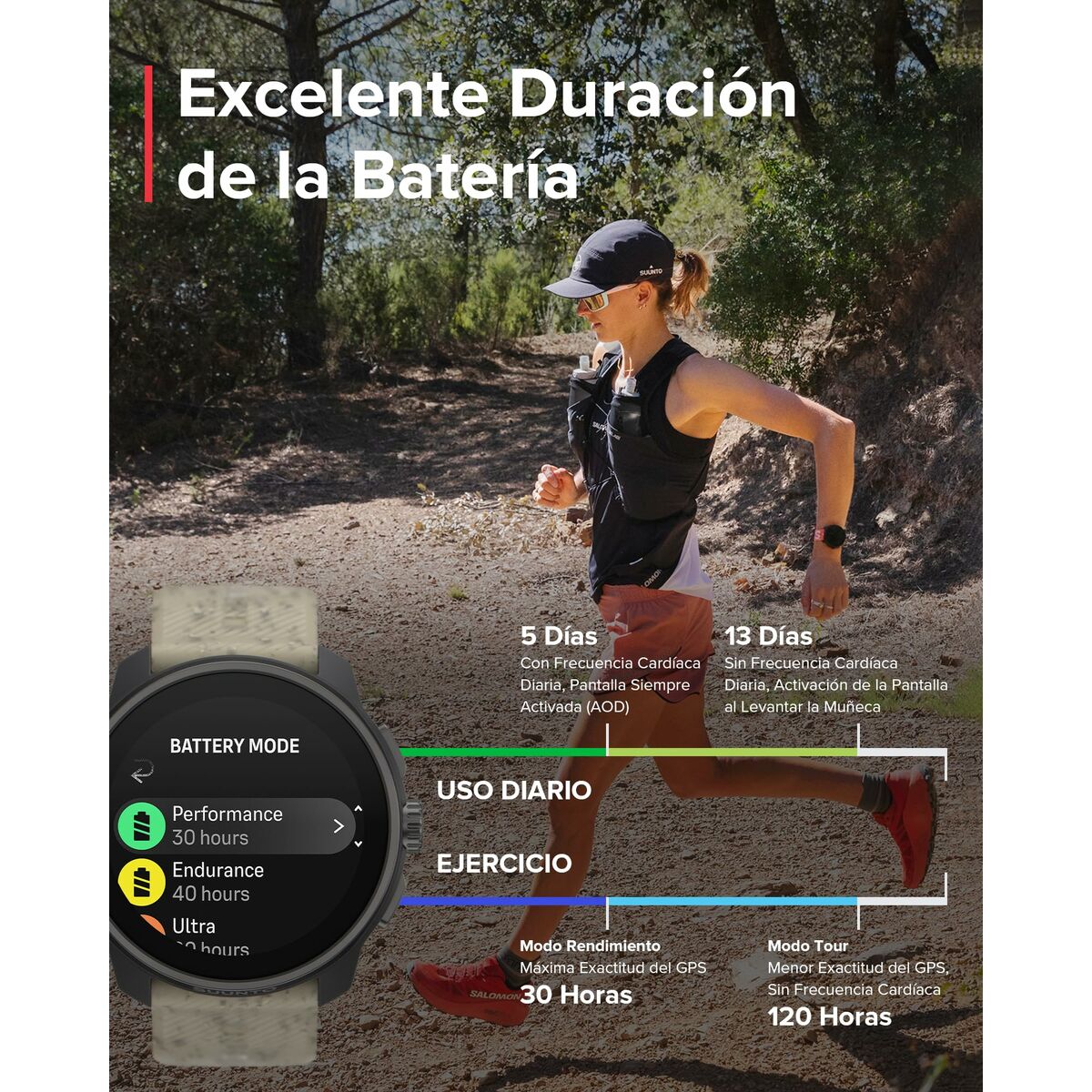 V3HB94CBA0019466DD1AD95DBFC1EBF3105R5839647P10