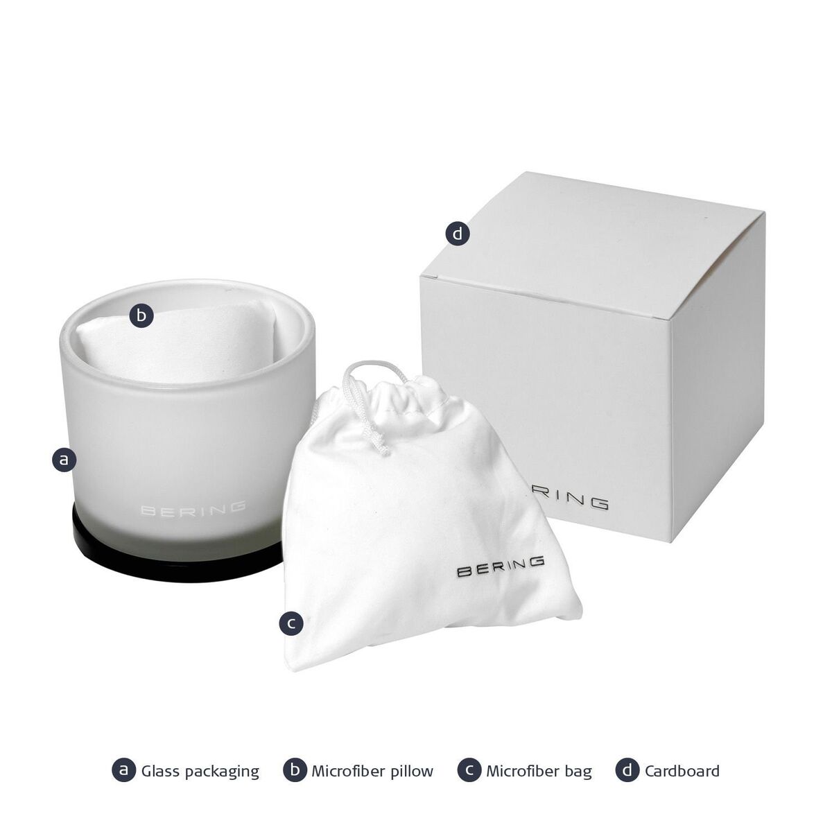 V1H2133EF43802432A1CFF544100E802C78RP3